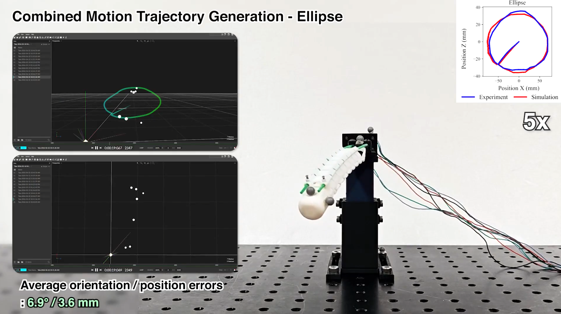 etri glove